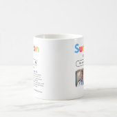 Mug SURGEONS DOCTORS antistress Google search bar (Centre)