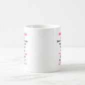 Mug Survivante du cancer du sein (Centre)