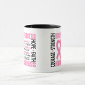 Mug Survivants de combattants pris le cancer du sein 5 (Centre)