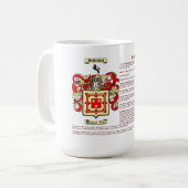 Mug Sutherland (signification) (Devant gauche)