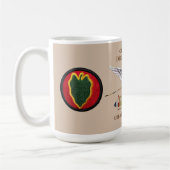 Mug SWA 24th Inf. Div. Huey Door (Gauche)