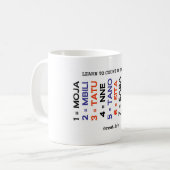 Mug swahili (Devant gauche)