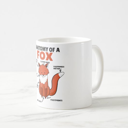 Mug Sweet Fox Explication Anatomie De Fox (Devant droit)