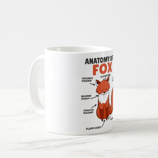 Mug Sweet Fox Explication Anatomie De Fox (Devant gauche)