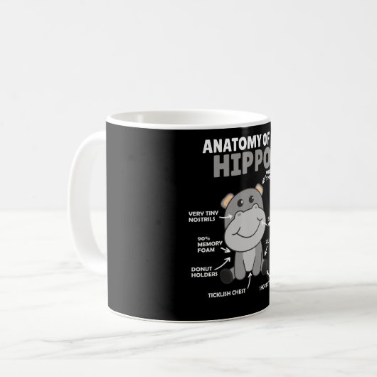 Mug Sweet Hippo, instruction Anatomie d'un hippo (Devant gauche)