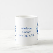 Mug Symbole cancéreux Zodiaque Astrologie Anniversaire (Centre)