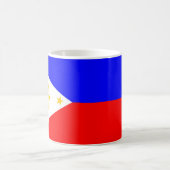 Mug Symbole de nation de drapeau de pays de (Centre)