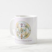 Mug Symbole de radionique d'harmonie guérisseuse (Devant gauche)