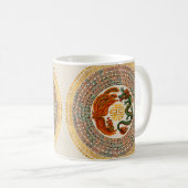 Mug Symbole du Bonheur avec Phoenix et Dragon (Devant droit)