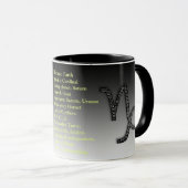 Mug Symbole et détails de la chèvre Capricorne (Devant droit)