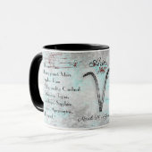 Mug SYMBOLE Horoscope (Devant gauche)