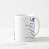 Mug Symbole Horoscope Libra Zodiac Ethérée Art Mystiqu (Devant droit)