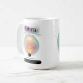 Mug Symbole moderne Zodiac Librairie Citation Air Élém (Devant gauche)