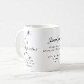 Mug Symbole Zodiaque d'étoile Aquarius (Devant gauche)