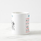 Mug SYMBOLE Zodiaque Gemini Horoscope (Centre)