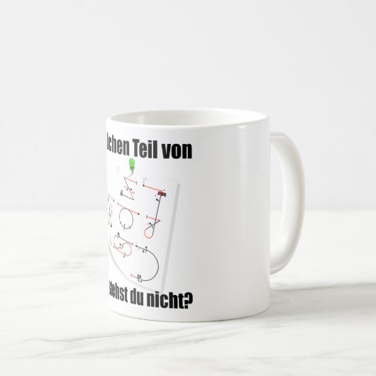 Mug Symboles d'Aresti Programme de pilote acrobatique (Devant droit)