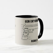 Mug Symobol passionné d'armes à feu (Devant droit)