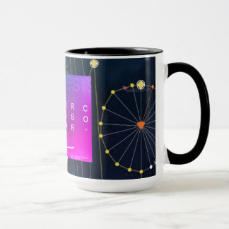 Mug Synthesis Supercollaborator#2