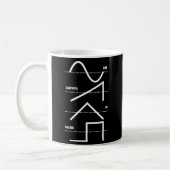 Mug Synthétiseur analogique Techno Waveform Synth Nerd (Gauche)