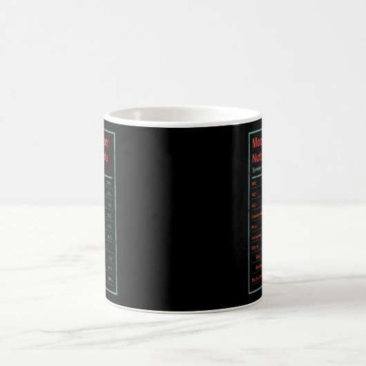Mug Système modulaire Valeur nutritive Eurorack Synth  (Centre)