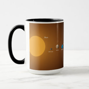 Mug Système solaire