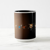 Mug Système solaire (Centre)
