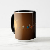 Mug Système solaire (Devant gauche)