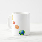 Mug Système solaire (Devant gauche)