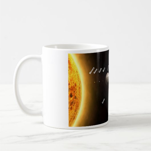 Mug Système solaire (Gauche)