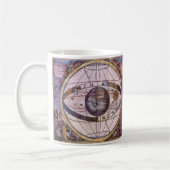 Mug Système solaire ptolémaïque antique, Andreas Cella (Gauche)