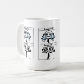 Mug T-Shirt drôle de conception sur la différence de l (Devant gauche)