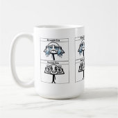 Mug T-Shirt drôle de conception sur la différence de l (Gauche)