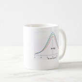 Mug t-tasse (Devant droit)