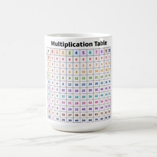 Mug Table de multiplication (Centre)