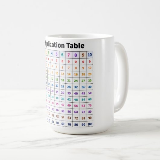 Mug Table de multiplication (Devant droit)