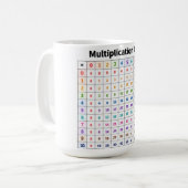 Mug Table de multiplication (Devant gauche)