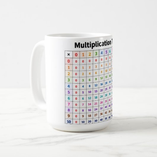 Mug Table de multiplication (Devant gauche)