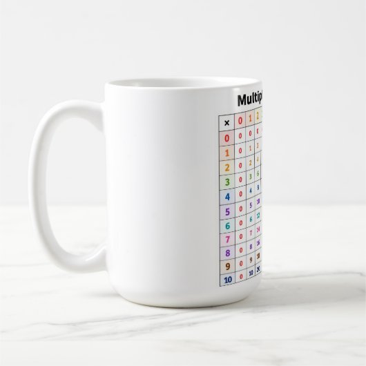 Mug Table de multiplication (Gauche)