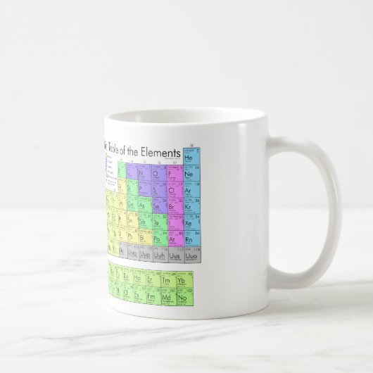 Mug Table des éléments périodique (Droite)