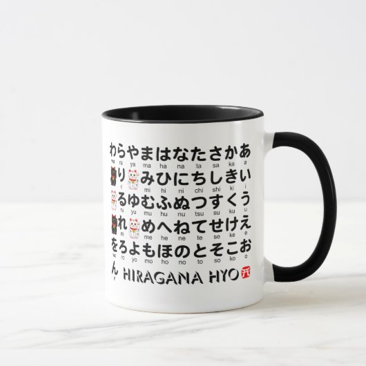 Mug Table japonaise de Hiragana et de katakanas (Droite)