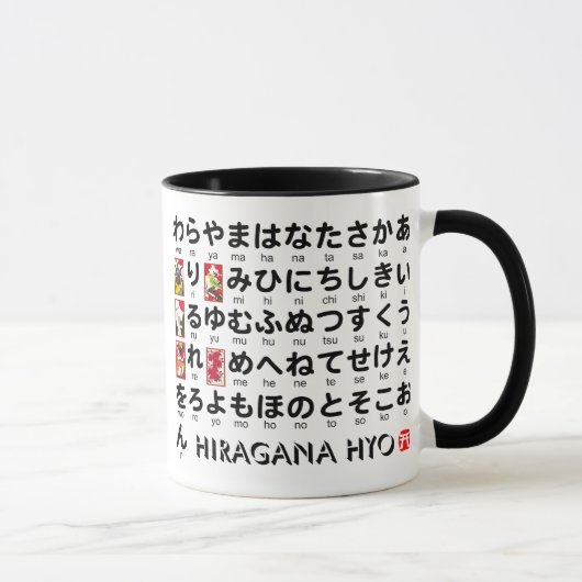 Mug Table japonaise de Hiragana et de katakanas (Droite)