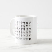 Mug Table japonaise de Hiragana et de katakanas de (Devant gauche)