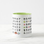 Mug Table japonaise Hiragana & Katakana (Wagashi) (Centre)