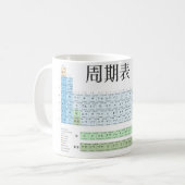 Mug Table périodique japonaise (Devant gauche)