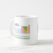 Mug Table périodique japonaise (Devant gauche)