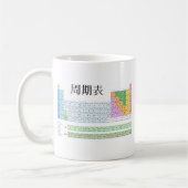 Mug Table périodique japonaise (Gauche)