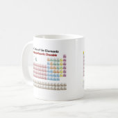 Mug TABLE PÉRIODIQUE selon les chimistes organiques (Devant gauche)