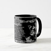 Mug Tableau de bord personnalisé (Devant droit)