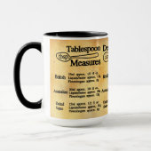 Mug Tableau de conversion de mesure de cuillère métriq (Gauche)