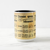 Mug Tableau de conversion de mesure de cuillère métriq (Centre)